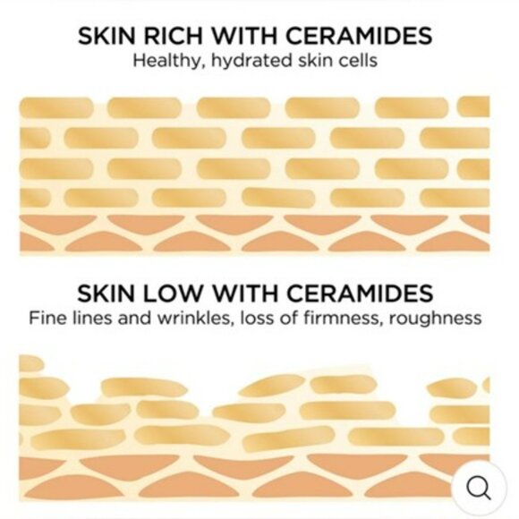 Elizabeth Arden Advanced Ceramide Capsules (30 capsules total) 14ml New in Box - Picture 3 of 6